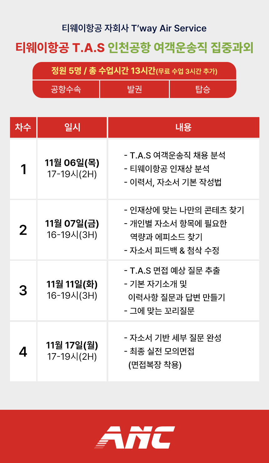 티웨이에어서비스 여객운송직 단기집중과외 상담 신청