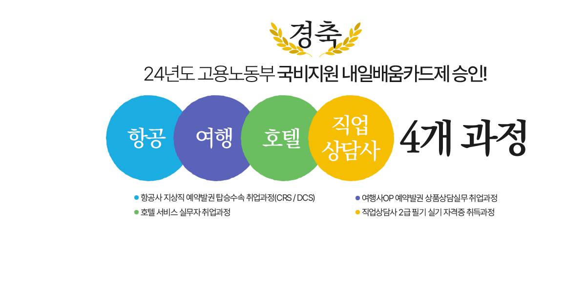 24년도 고용노동부 국비지원 내일배움카드제 승인!